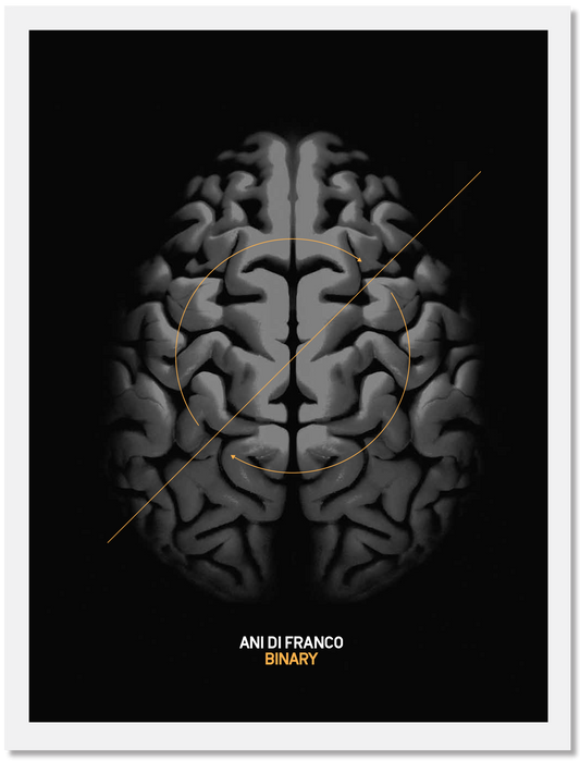 Brain Poster - Signed by Ani
